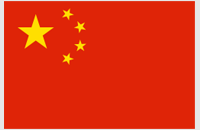 Struktur KDNK China