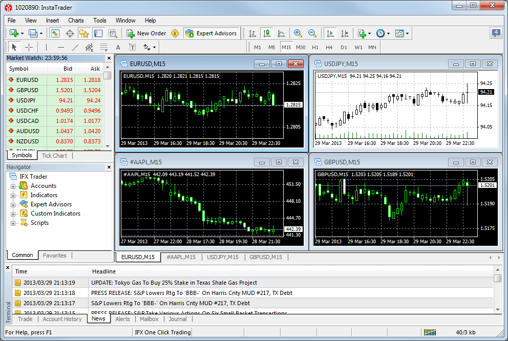 forex mt4 download for pc