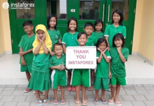 InstaForex và Tổ chức Peduli Anak mang đến hy vọng về một ngày mai tốt đẹp hơn cho trẻ em trên khắp thế giới
